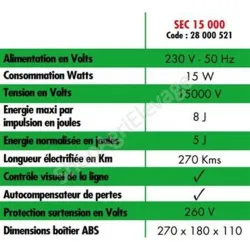 Electrificateur sur secteur 230 V SEC 15000  - Clôture