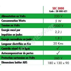 Electrificateur sur secteur 230V SEC 3000 - Clôture - Chevaux