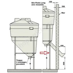 Pieds rehaussés de 900 mm avec rallonge d&rsquo;échelle pour silo à aliments 4 pieds - La Gée