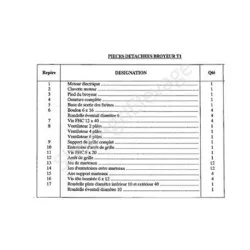 Pièces détachées pour broyeur T1