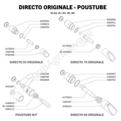 DOIGT POUSSOIR INOX POUSTUBE