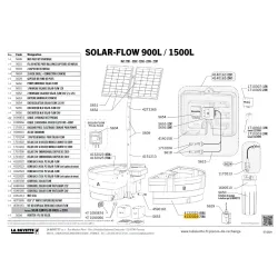 Schéma de l'abreuvoir Solar-Flow avec en surbrillance la référence du demi bac de 750 L de la marque La Buvette.