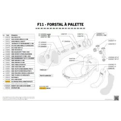 Schéma de la localisation du bol forstal sur l'abreuvoir Forstal de la marque La Buvette.