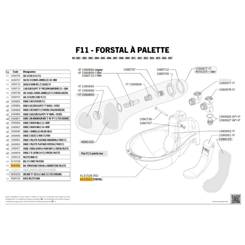 Schéma de la localisation du bol forstal sur l'abreuvoir Forstal de la marque La Buvette.