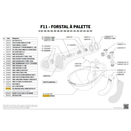 Schéma de la localisation du bol forstal sur l'abreuvoir Forstal de la marque La Buvette.